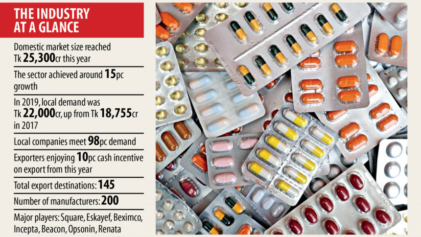 Drug-makers stay strong in a tough year